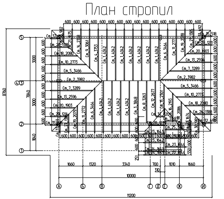 Проект № М - 44, 3D-модель
